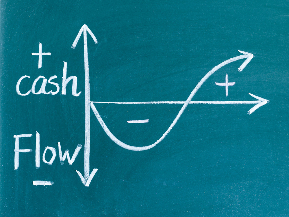 Cash Flow Graph on a Chalkboard